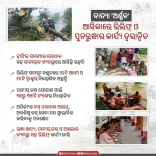 Odisha CMO: Cyclone Arnab relief and road recovery accelerated