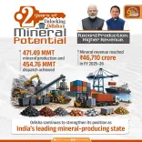 Odisha CMO Highlights Mining Gains in Two Years of Govt