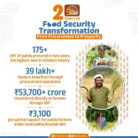 Odisha CMO Highlights Record Paddy Procurement Under CM Majhi
