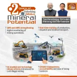 Odisha CMO Highlights Tech-Driven Mining Reforms in Two Years