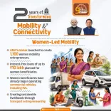 Odisha CMO Highlights Women-Led Transport Growth Push