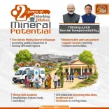 Odisha CMO: Mining regions gain from 2 years of welfare push