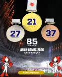 PM Modi congratulates India's Asian Games 2026 contingent