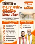 PM Modi Launches ₹14,721 Cr Projects in Haryana