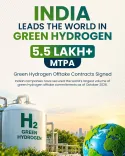 Pralhad Joshi: India leads world in Green Hydrogen contracts