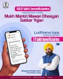 Punjab CM Office: 68.9 Lakh Women Enrolled in Mawan Dheeyan Satkar Yojana