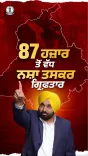 Punjab Police arrests 103 drug traffickers on Day 600 of Yudh Nashean Virudh