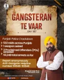 Punjab Police conducts 532 raids on day 187 of Gangsteran Te Vaar