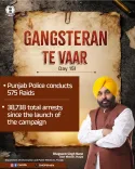 Punjab Police Conducts 575 Raids on Day 151 of Gangsteran Te Vaar