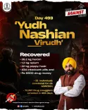 Punjab's Anti-Drug Drive Hits Day 493, Total Arrests at 72,397
