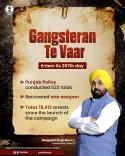 Punjab's 'Gangsteran Te Vaar' Hits Day 267: 522 Raids, 78,413 Arrests