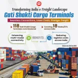 How Did Railways Achieve a Fourfold Surge in Freight Revenue from Gati Shakti Terminals?