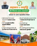 Rajasthan CM Sharma leads state to top cooperative rankings