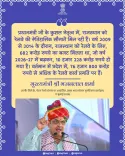 Rajasthan CMO hails historic railway gains under PM Modi