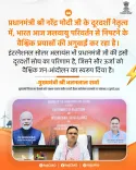 Rajasthan CMO hails Modi's global climate leadership