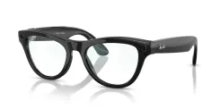 Are Ray-Ban Meta glasses Getting Hindi Support and UPI Lite Payments in India?