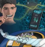 Researchers develop dental floss that can gauge stress