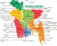 Is Rising Violence Against Minorities in Bangladesh a Cause for Concern?