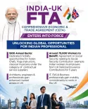Rijiju: India-UK FTA opens global doors for Indian professionals