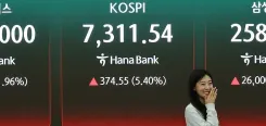 KOSPI tumbles 5.25% to 7,083 as US-Iran strikes fuel Middle East crisis