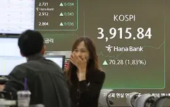 Are Seoul Shares on Track for Another Record High?
