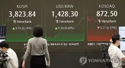 Could Seoul's Stock Market Decline Signal an AI Bubble?