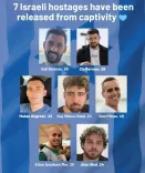 Have Seven Hostages Really Been Released to Israeli Forces?