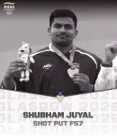 Shekhawat hails Soman Rana, Shubham Juyal for CWG 2026 Para Shot Put gold, silver