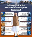 Shekhawat Highlights India's Rise in Tech, Startups & Manufacturing
