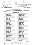 Shivraj Congratulates New MP BJP Karyasamiti Members