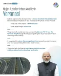 Shivraj Singh Chouhan: Cabinet OKs ₹14,448-Cr Varanasi Corridor