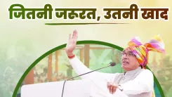 Shivraj Singh Chouhan urges farmers: use only needed fertilizer
