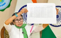 Is the ECI Targeting Women Voters in Bengal?