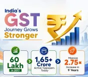 Sitharaman: GST taxpayer base grew 2.75x in 9 years