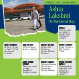 Sitharaman Highlights Northeast's Global Landmarks at 12-Year Mark