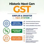 Sitharaman marks 9 years of GST, calls it citizen-centric reform