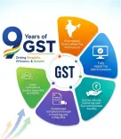 Sitharaman marks 9 years of GST, highlights digital gains