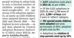 Smriti Irani hails record 5,000+ adoptions in 2025-26