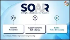 Is SOAR Paving the Way for a Digitally Inclusive and Competitive India?