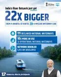 Sonowal: India's river network 22x bigger under Modi