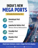 Sonowal notifies 4 ports as 'Mega Ports' in trade push