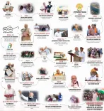 PM Modi marks 25 years as head of government; Union Ministers hail his leadership
