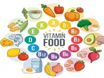 क्या थकान, चक्कर, और नसों की कमजोरी का कारण <b>विटामिन बी12</b> की कमी है?