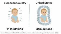 White House Order Expands Parental Choice on Child Vaccines