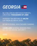 White House Touts Investments, Tax Refunds, Rural Health Funds for Georgia