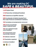 White House Vows to Make Washington DC Safe and Beautiful Again