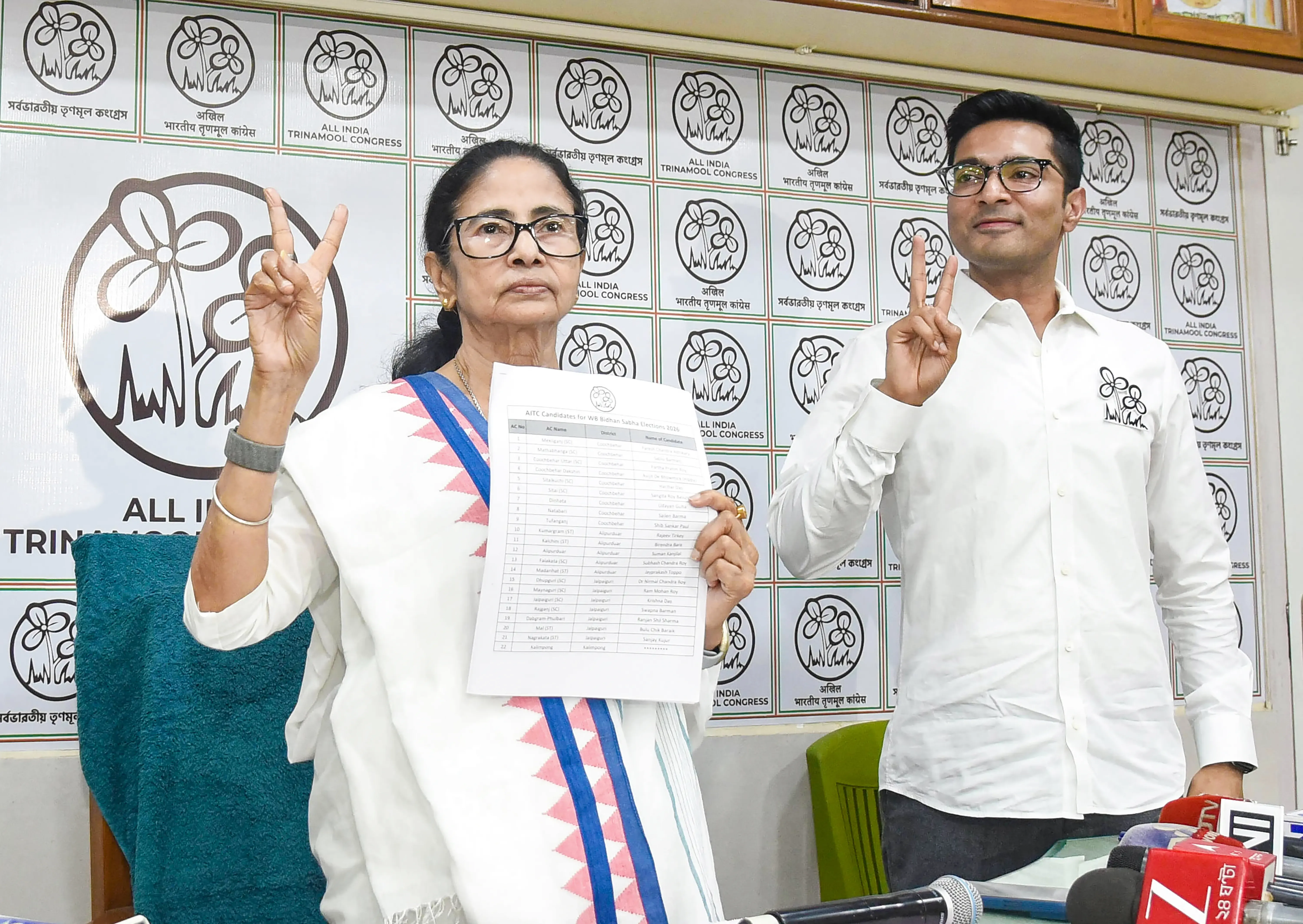 Is the Trinamool Congress Embracing a Youthful Shift?