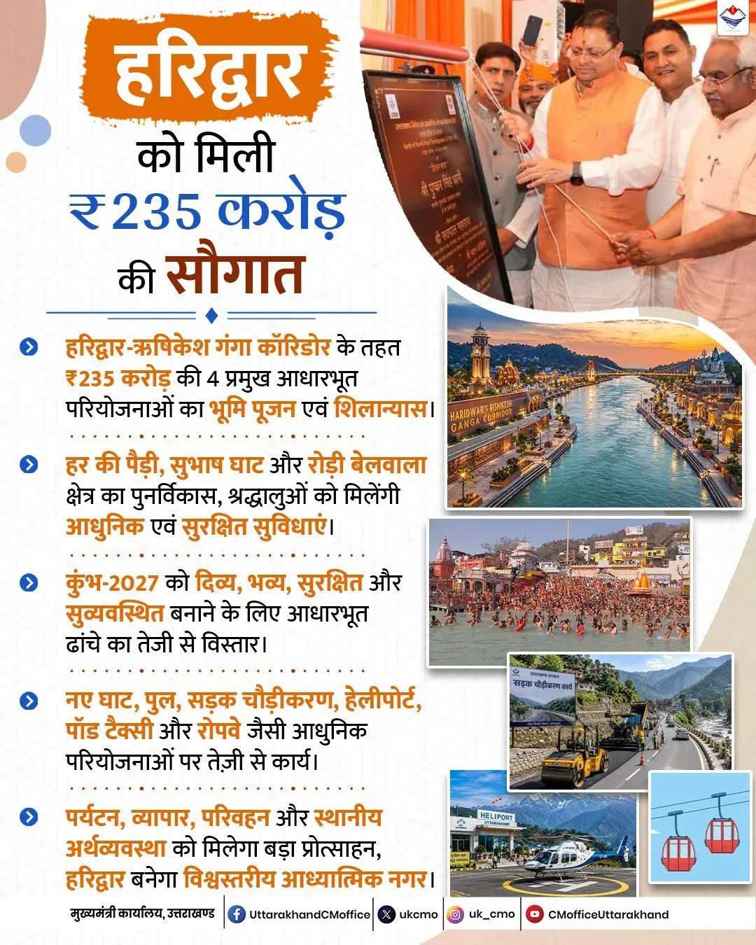 Uttarakhand CMO Announces ₹235 Crore Package for Haridwar