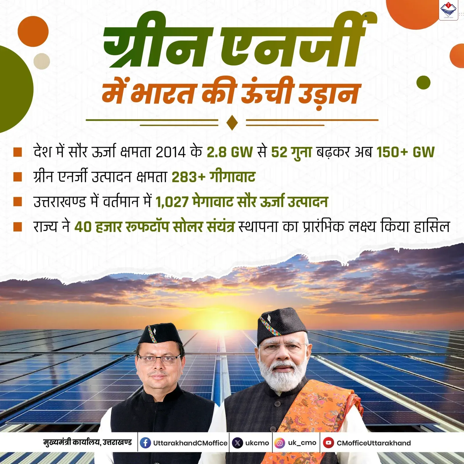Uttarakhand CMO Highlights Green Energy Push, Solar Growth