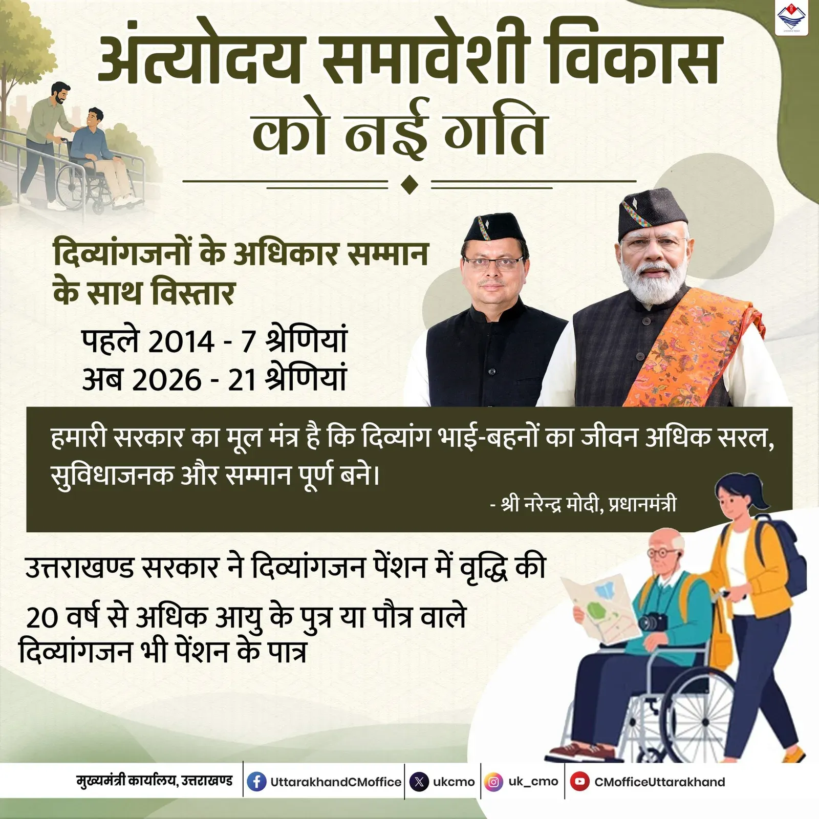 Uttarakhand CMO marks 12 years of Garib Kalyan with Antyodaya push